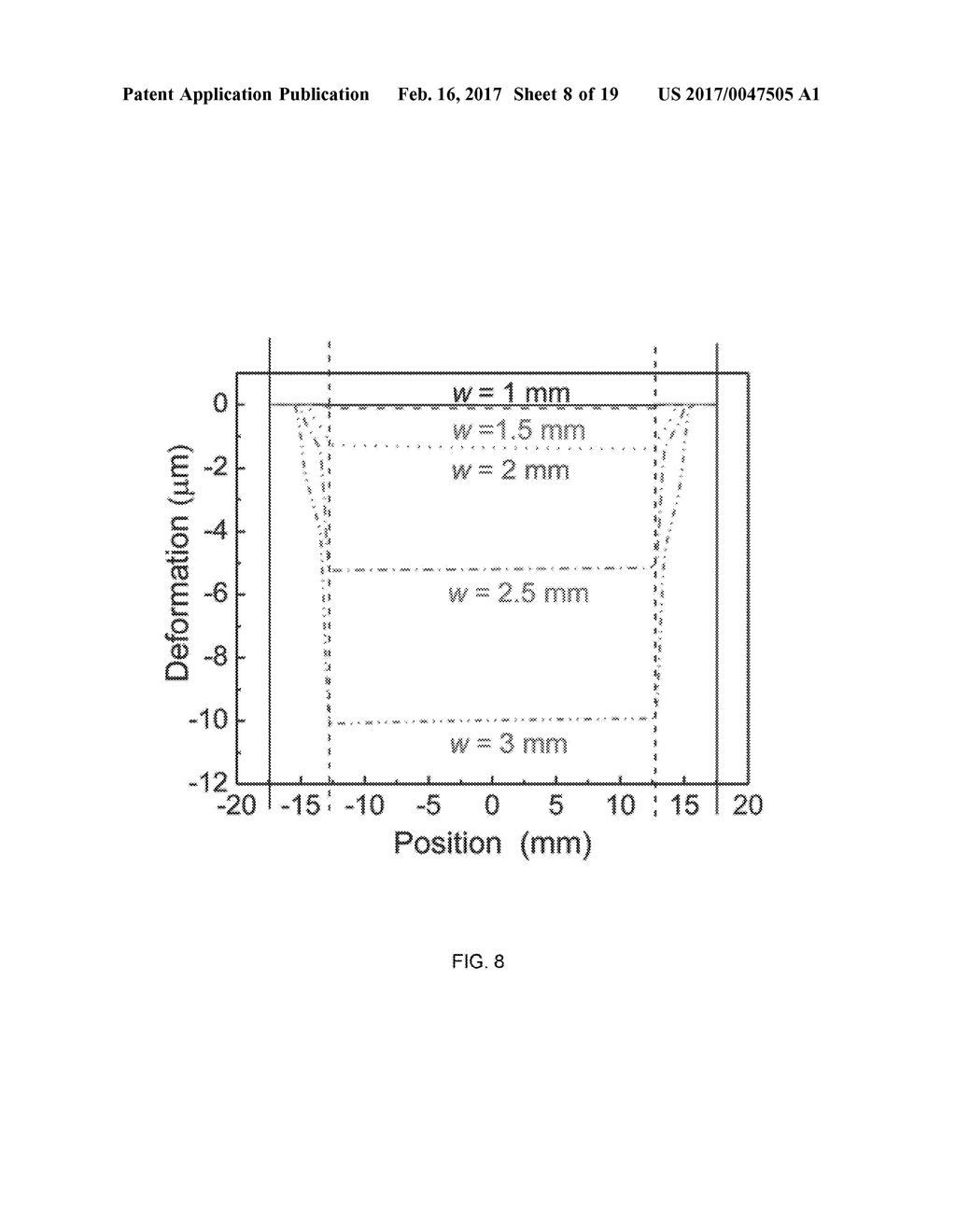 METHOD OF MANUFACTURE FOR POLYMER FOAM-BASED PIEZOELECTRIC MATERIAL - diagram, schematic, and image 09