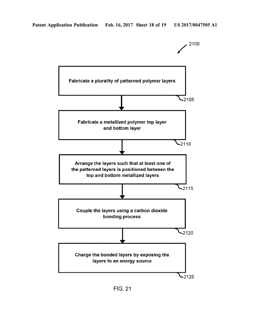 METHOD OF MANUFACTURE FOR POLYMER FOAM-BASED PIEZOELECTRIC MATERIAL - diagram, schematic, and image 19