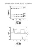 PROTON RESISTIVE MEMORY DEVICES AND METHODS diagram and image