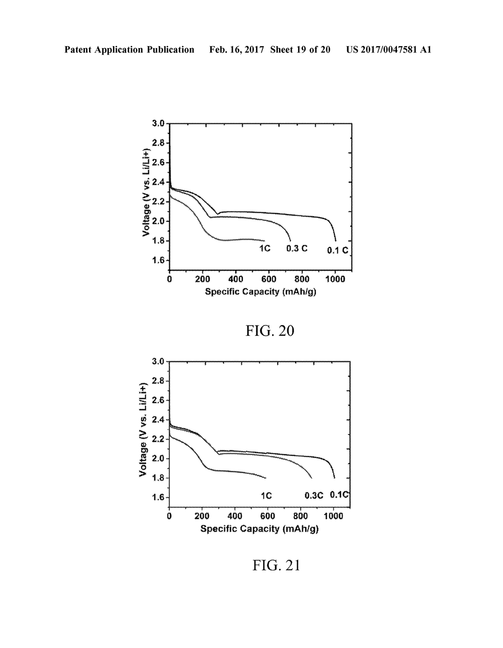 ADDITIVES TO ENHANCE ELECTRODE WETTING AND PERFORMANCE AND METHODS OF     MAKING ELECTRODES COMPRISING THE SAME - diagram, schematic, and image 20