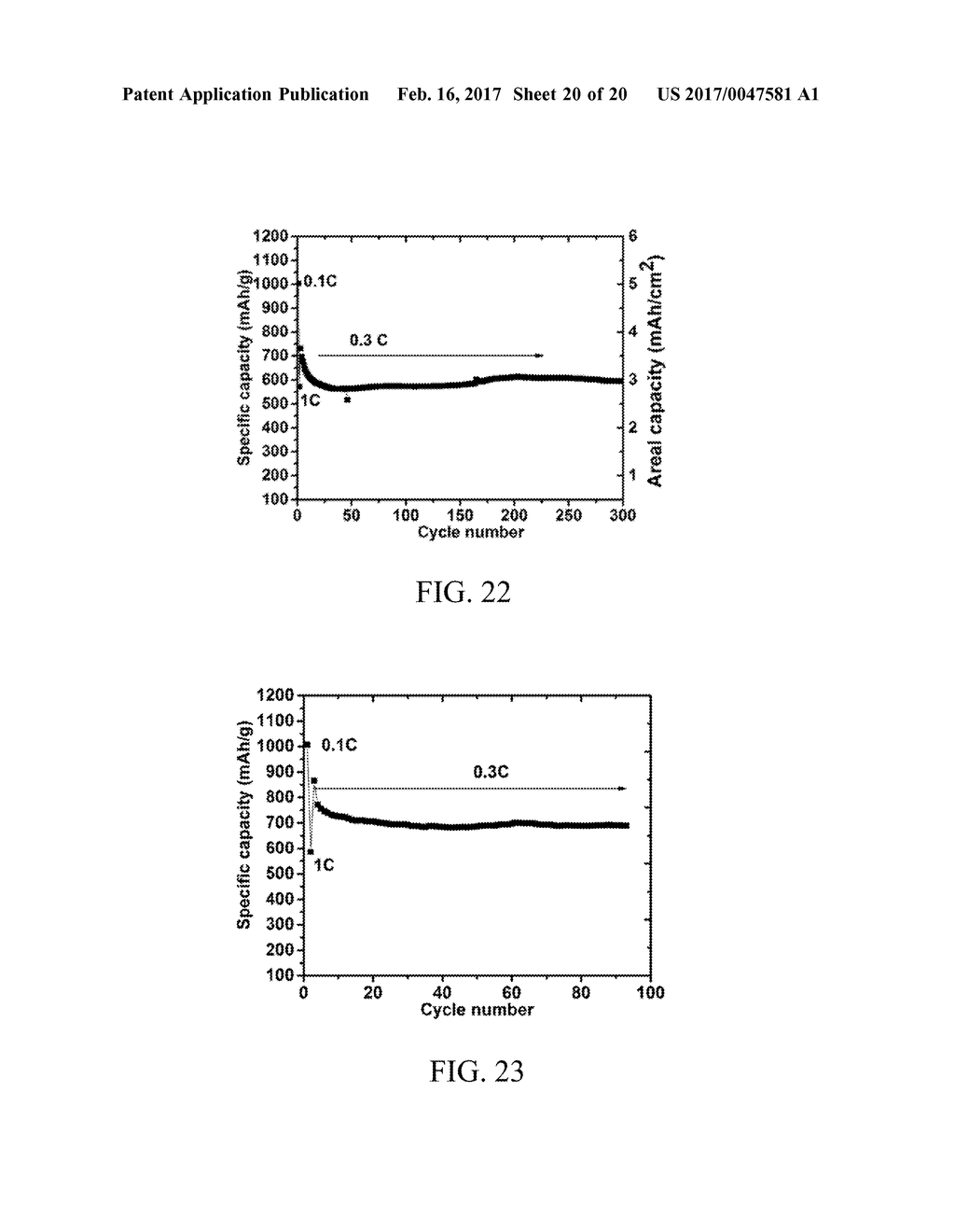 ADDITIVES TO ENHANCE ELECTRODE WETTING AND PERFORMANCE AND METHODS OF     MAKING ELECTRODES COMPRISING THE SAME - diagram, schematic, and image 21