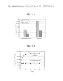 METAL-AIR BATTERY HAVING FOLDED STRUCTURE AND METHOD OF MANUFACTURING THE     SAME diagram and image