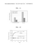 METAL-AIR BATTERY HAVING FOLDED STRUCTURE AND METHOD OF MANUFACTURING THE     SAME diagram and image