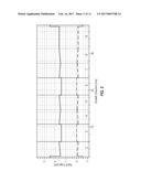 WAVEFUNCTION DECONFINEMENT ELECTRO-ABSORPTION MODULATOR diagram and image