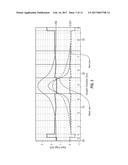 WAVEFUNCTION DECONFINEMENT ELECTRO-ABSORPTION MODULATOR diagram and image