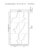 WAVEFUNCTION DECONFINEMENT ELECTRO-ABSORPTION MODULATOR diagram and image