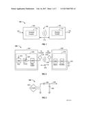 METHOD AND APPARATUS FOR CLOSED LOOP POWER ESTIMATION FOR DETERMINATION OF     OPTIMAL PLACEMENT OF A POWER RECEIVE UNIT ON A POWER TRANSMIT UNIT WITH     VISUAL AND/OR HAPTIC FEEDBACK diagram and image