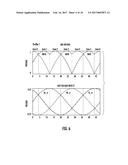 POWER SUPPLY FOR MULTIPHASE MOTOR PROVIDING RECIRCULATION COMPENSATION     FEATURES AND RELATED METHODS diagram and image