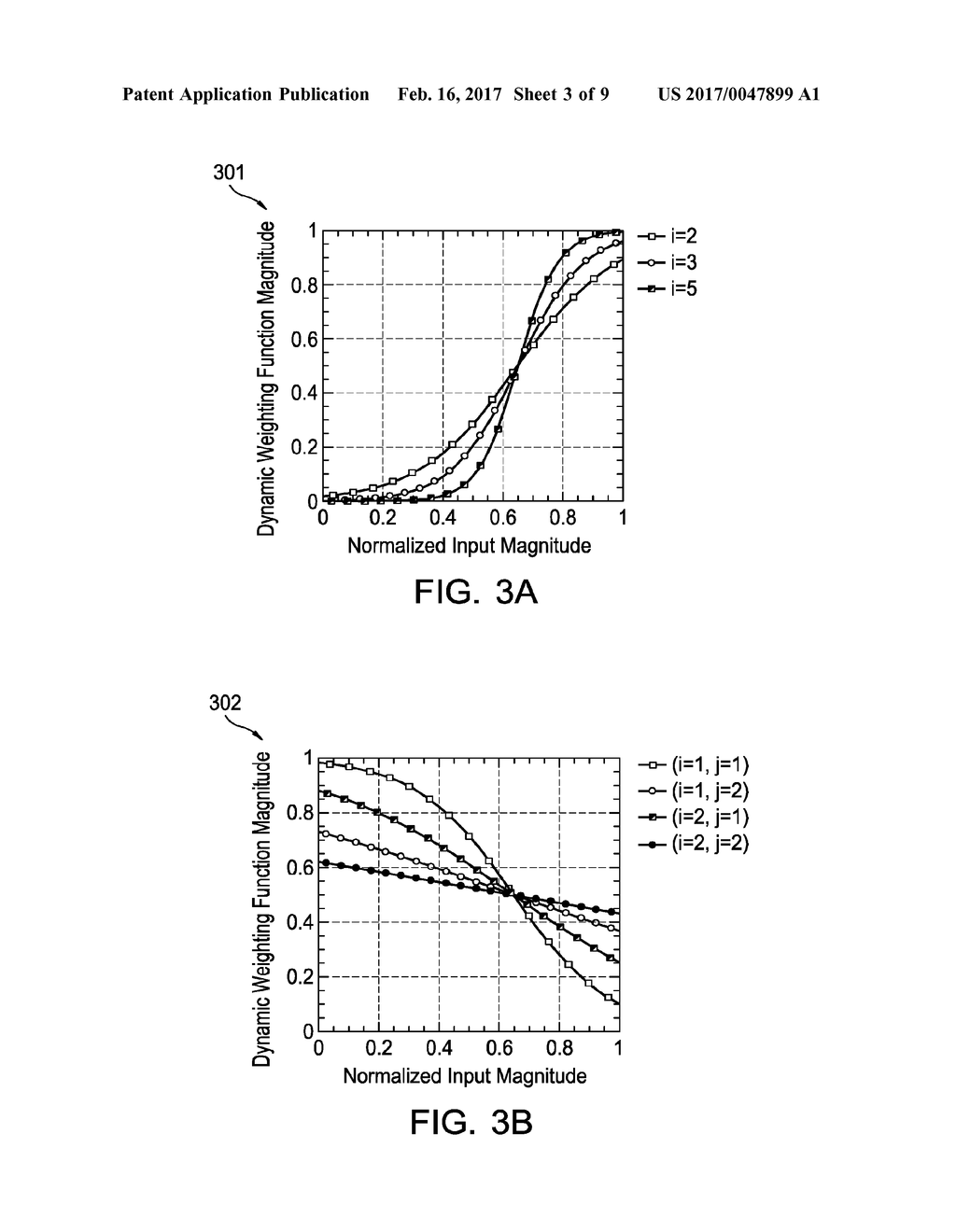 WEIGHTED MEMORY POLYNOMIAL METHOD AND SYSTEM FOR POWER AMPLIFIERS     PREDISTORTION - diagram, schematic, and image 04