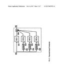 MULTI-BAND WIDE BAND POWER AMPLIFIER DIGITAL PREDISTORTION SYSTEM diagram and image