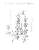 MULTI-BAND WIDE BAND POWER AMPLIFIER DIGITAL PREDISTORTION SYSTEM diagram and image