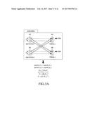 METHOD AND APPARATUS FOR CONTROLLING INTERFERENCE IN COMMUNICATION SYSTEM     USING MULTIPLE ANTENNAS diagram and image