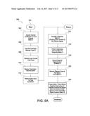 SYSTEM, METHOD AND APPARATUS FOR MULTI-INPUT MULTI-OUTPUT COMMUNICATIONS     OVER PER-TRANSMITTER POWER-CONSTRAINED CHANNELS diagram and image