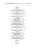 METHOD AND APPARATUS FOR OPERATING BEAMFORMED REFERENCE SIGNAL IN     COMMUNICATION SYSTEM diagram and image