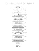 METHOD AND APPARATUS FOR OPERATING BEAMFORMED REFERENCE SIGNAL IN     COMMUNICATION SYSTEM diagram and image