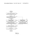 METHOD AND APPARATUS FOR OPERATING BEAMFORMED REFERENCE SIGNAL IN     COMMUNICATION SYSTEM diagram and image