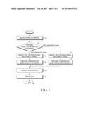 METHOD AND APPARATUS FOR OPERATING BEAMFORMED REFERENCE SIGNAL IN     COMMUNICATION SYSTEM diagram and image