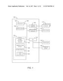 PROVIDING NETWORK CONNECTIVITY AND ACCESS TO CONTENT AND COMMUNICATIONS     VIA MOVING OBJECTS diagram and image