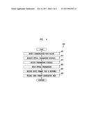 Apparatus And Method For Protection In A Data Center diagram and image