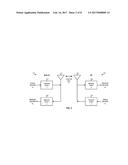 CALIBRATION AND BEAMFORMING IN A WIRELESS COMMUNICATION SYSTEM diagram and image