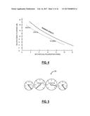 SYSTEMS AND METHODS TO INCREASE CAPACITY IN OPTICAL NETWORKS BASED ON     EXCESS MARGIN diagram and image