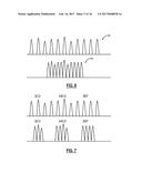 SYSTEMS AND METHODS TO INCREASE CAPACITY IN OPTICAL NETWORKS BASED ON     EXCESS MARGIN diagram and image