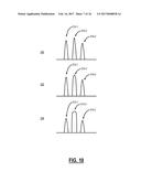 SYSTEMS AND METHODS TO INCREASE CAPACITY IN OPTICAL NETWORKS BASED ON     EXCESS MARGIN diagram and image