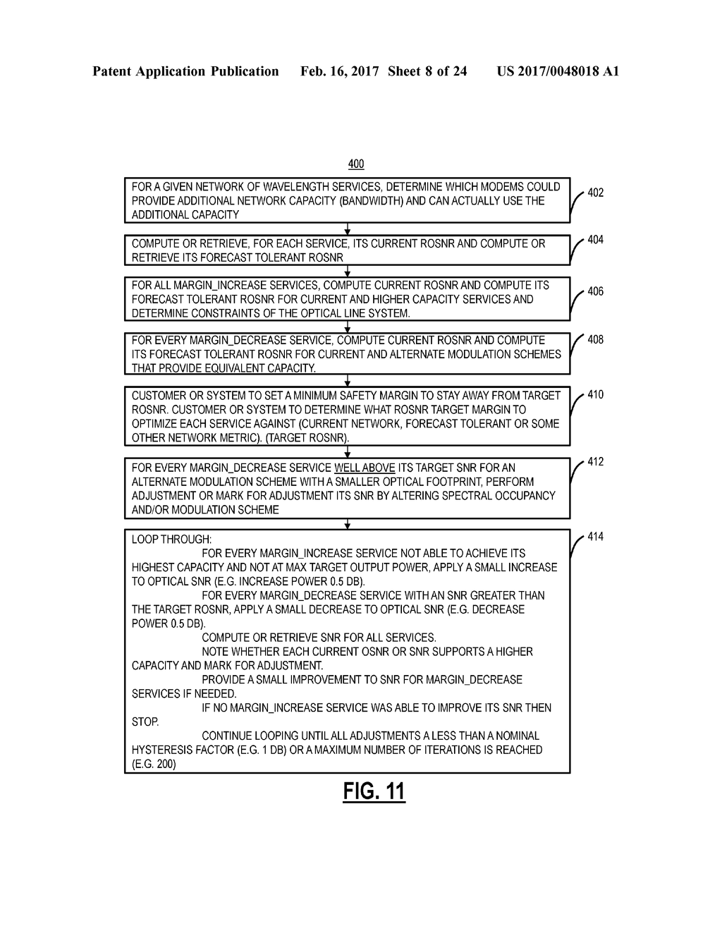 SYSTEMS AND METHODS TO INCREASE CAPACITY IN OPTICAL NETWORKS BASED ON     EXCESS MARGIN - diagram, schematic, and image 09