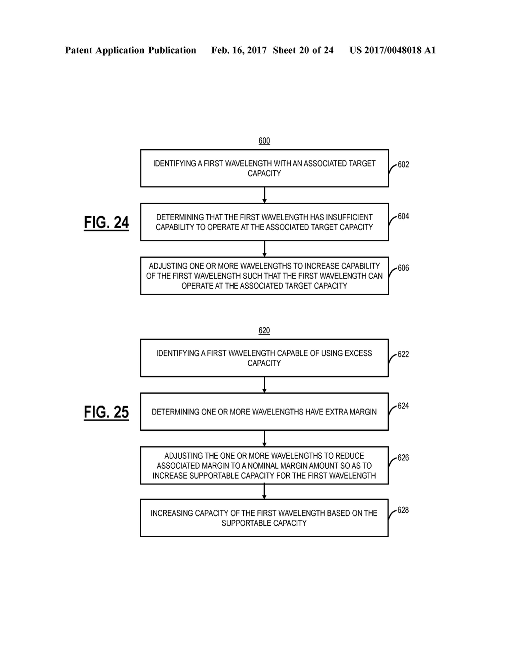 SYSTEMS AND METHODS TO INCREASE CAPACITY IN OPTICAL NETWORKS BASED ON     EXCESS MARGIN - diagram, schematic, and image 21