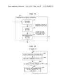 COMMUNICATION CONTROL APPARATUS, COMMUNICATION CONTROL METHOD, AND     COMPUTER-READABLE NON-TRANSITORY RECORDING MEDIUM diagram and image