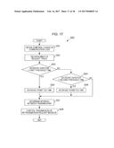 COMMUNICATION CONTROL APPARATUS, COMMUNICATION CONTROL METHOD, AND     COMPUTER-READABLE NON-TRANSITORY RECORDING MEDIUM diagram and image