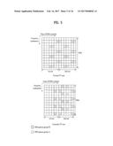 METHOD FOR TRANSMITTING REFERENCE SIGNAL FOR TERMINAL DEMODULATION IN     RADIO MOBILE COMMUNICATION SYSTEM, AND APPARATUS FOR IMPLEMENTING THE     SAME diagram and image