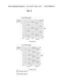 METHOD FOR TRANSMITTING REFERENCE SIGNAL FOR TERMINAL DEMODULATION IN     RADIO MOBILE COMMUNICATION SYSTEM, AND APPARATUS FOR IMPLEMENTING THE     SAME diagram and image