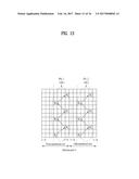 METHOD FOR TRANSMITTING REFERENCE SIGNAL FOR TERMINAL DEMODULATION IN     RADIO MOBILE COMMUNICATION SYSTEM, AND APPARATUS FOR IMPLEMENTING THE     SAME diagram and image