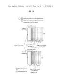 METHOD FOR TRANSMITTING REFERENCE SIGNAL FOR TERMINAL DEMODULATION IN     RADIO MOBILE COMMUNICATION SYSTEM, AND APPARATUS FOR IMPLEMENTING THE     SAME diagram and image