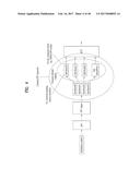 UPLINK CONTROL INFORMATION TRANSMITTING/RECEIVING METHOD AND DEVICE IN A     WIRELESS COMMUNICATION SYSTEM diagram and image