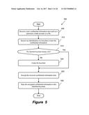 Secure Escrow Service diagram and image