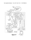 Secure Escrow Service diagram and image