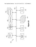 Secure Escrow Service diagram and image