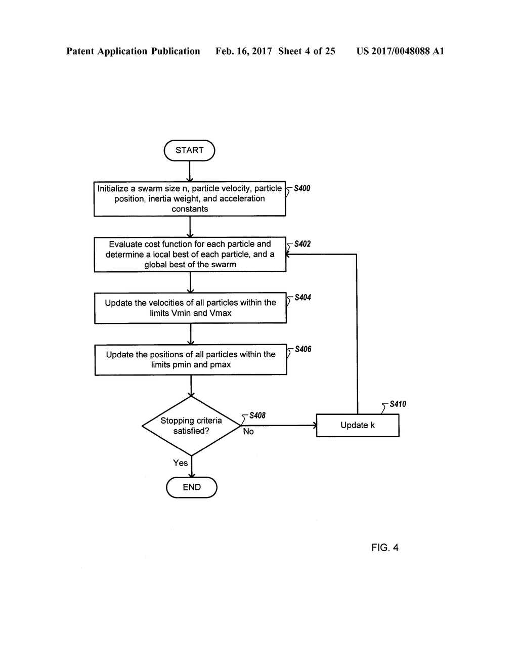 APPARATUSES AND METHODOLOGIES FOR DECISION FEEDBACK EQUALIZATION USING     PARTICLE SWARM OPTIMIZATION - diagram, schematic, and image 05