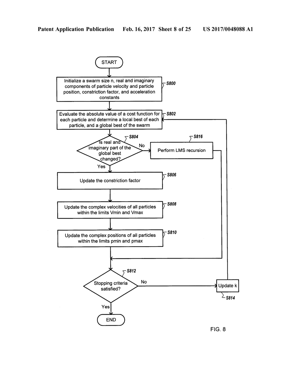 APPARATUSES AND METHODOLOGIES FOR DECISION FEEDBACK EQUALIZATION USING     PARTICLE SWARM OPTIMIZATION - diagram, schematic, and image 09