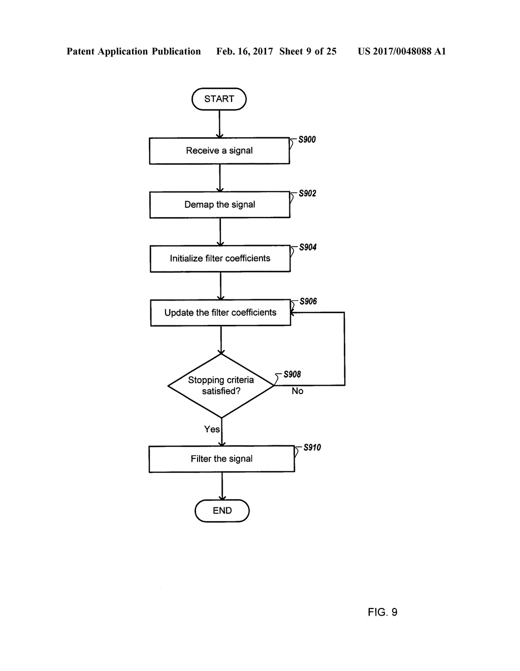 APPARATUSES AND METHODOLOGIES FOR DECISION FEEDBACK EQUALIZATION USING     PARTICLE SWARM OPTIMIZATION - diagram, schematic, and image 10