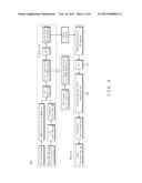 CHANNEL EQUALIZATION APPARATUS AND METHOD BASED ON PILOT SIGNALS FOR     DOCSIS DOWN STREAM SYSTEM diagram and image