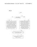 Physical Layer Data Unit Format for a Wireless Communication Network diagram and image