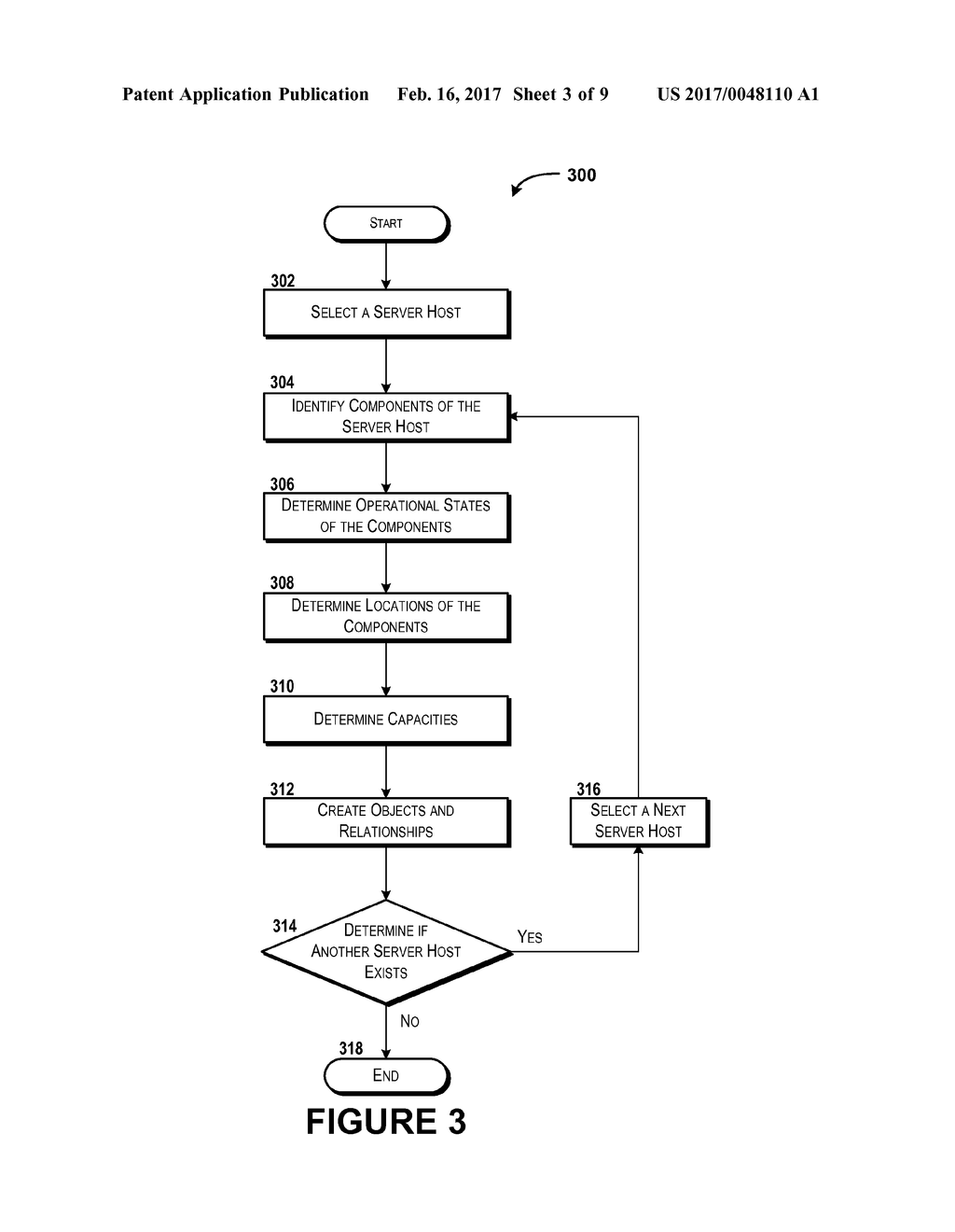 Dynamic Virtual Network Topology Discovery Engine - diagram, schematic, and image 04