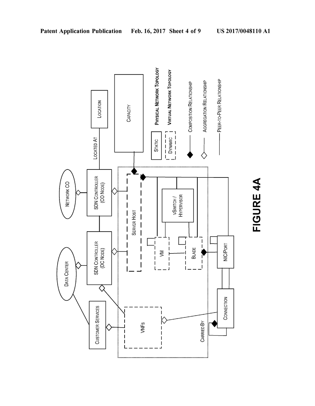 Dynamic Virtual Network Topology Discovery Engine - diagram, schematic, and image 05