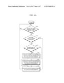 APPARATUS AND METHOD FOR COLLECTING ADAPTIVE FLOW STATISTICS DATA IN     CARRIER NETWORK diagram and image