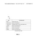 METHOD AND SYSTEM FOR TRANSACTION DIAGNOSTICS diagram and image