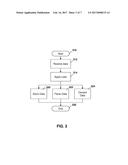 METHOD AND SYSTEM FOR TRANSACTION DIAGNOSTICS diagram and image