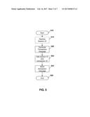 METHOD AND SYSTEM FOR TRANSACTION DIAGNOSTICS diagram and image